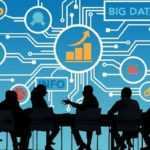 Big Data, Большие данные, машинное обучение, Machine Learning, маркетинг, churn rate, клиент, реклама, бизнес