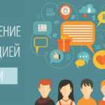 Big Data, Большие данные, машинное обучение, Machine Learning, маркетинг, churn rate, клиент, банки, соцсети