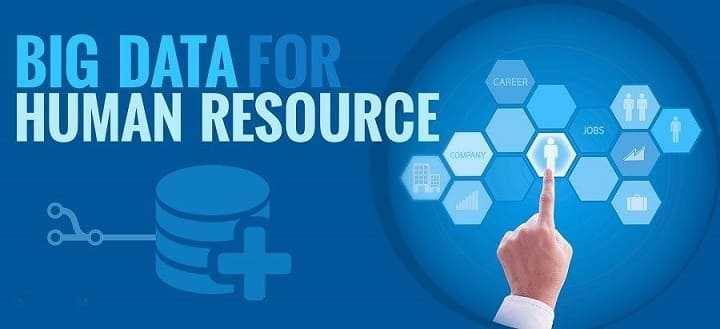 Big Data, Большие данные, HR, бизнес, люди, Data Mining