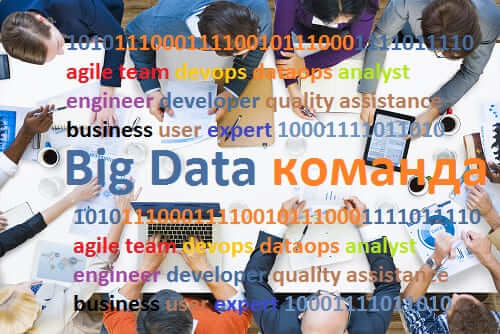 Who is who в Agile-команде Big Data: разбор ролей Data Professional’ов