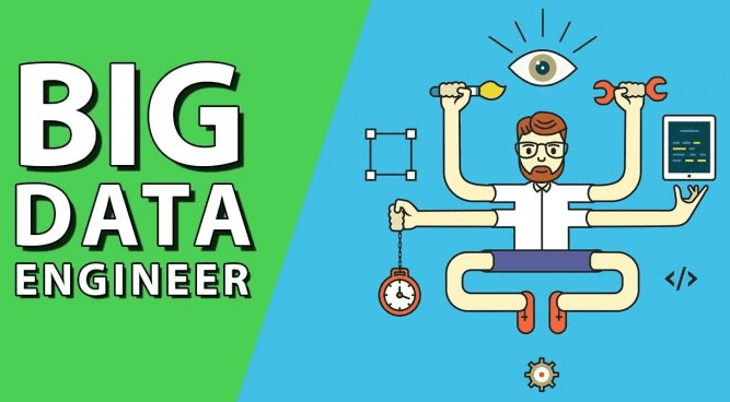 Data Engineer, инженер данных, инженер Big Data