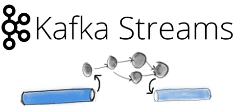Повышаем скорость обработки потоков Big Data с помощью Apache Kafka Streams