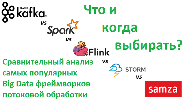 Apache Kafka Streams, Spark Streaming, Flink, Storm или Samza: что и когда выбирать для обработки потоков Big Data