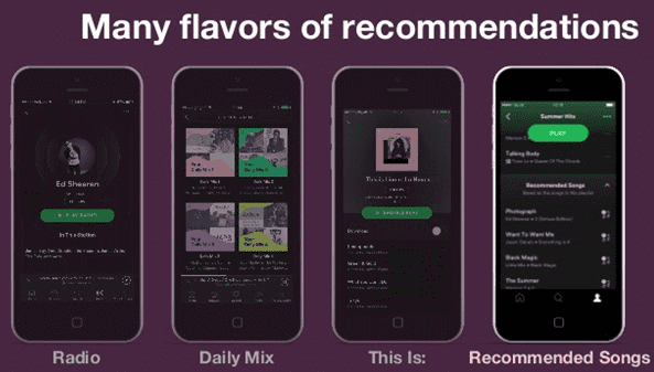 Spotify recommendations