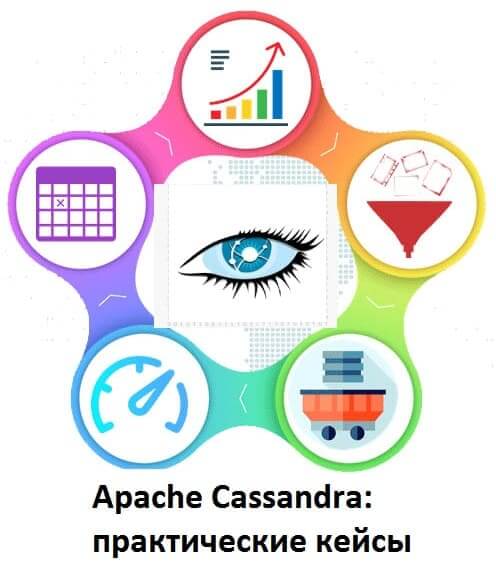 10 примеров применения Apache Cassandra в 5 направлениях Big Data
