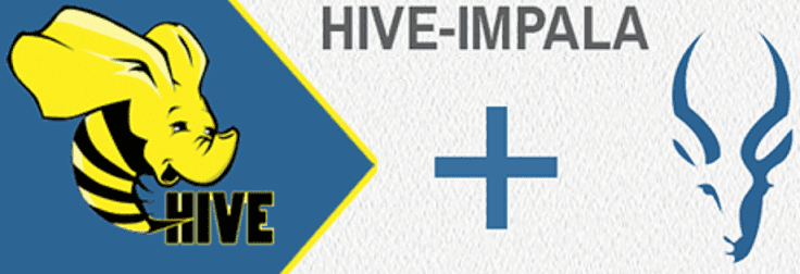 Hive и Impala: коллеги или конкуренты – обзор SQL-инструментов для Apache Hadoop