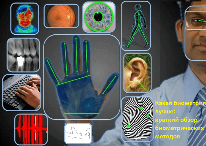 Какая биометрия лучше: сравнительный обзор биометрических методов на базе Big Data и Machine Learning