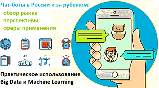 Как Big Data и Machine Learning разговаривают с вами: чат-боты в России и за рубежом
