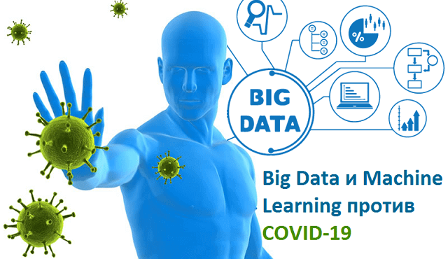 Big Data и Machine Learning против COVID-19: 3 кейса про коронавирус и искусственный интеллект