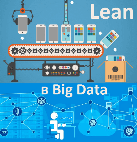 7 принципов Lean в Big Data: бережливое производство больших данных