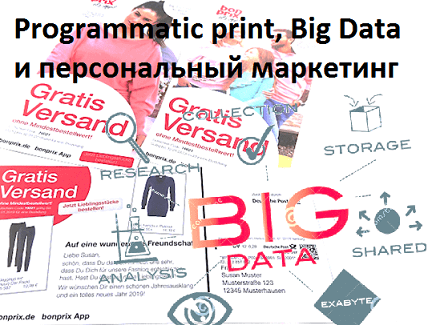 Что такое programmatic print и при чем тут персональный маркетинг с Big Data: 4 кейса от FMCG-гигантов