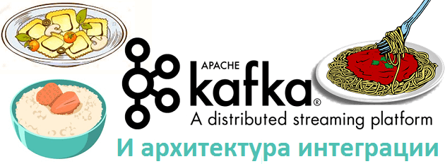 Big Data, Большие данные, обработка данных, архитектура, Kafka, Agile, DevOps, DWH, Data Lake