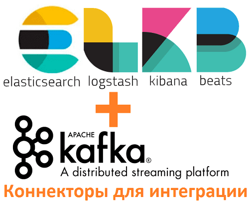 Зачем вам Kafka Connect: разбираем на примере интеграции Elasticsearch с Кафка