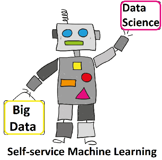 Расширенная аналитика больших данных с помощью Self-service Machine Learning и AutoML: как Data Science усиливает технологии Big Data