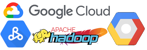 5 этапов продуктивной миграции в облачный Hadoop на базе Google Dataproc