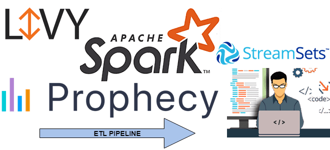 Apache Spark для инженера данных: 3 полезных инструмента построения ETL-конвейеров