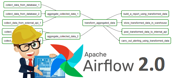 3 новинки для DAG в Apache AirFlow 2.0