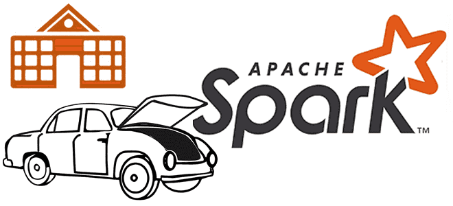 От контекста до драйвера: что под капотом Spark-приложения