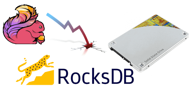 Почему stateful-приложения Apache Flink падают в AWS: RocksDB и IOPS облачных SSD