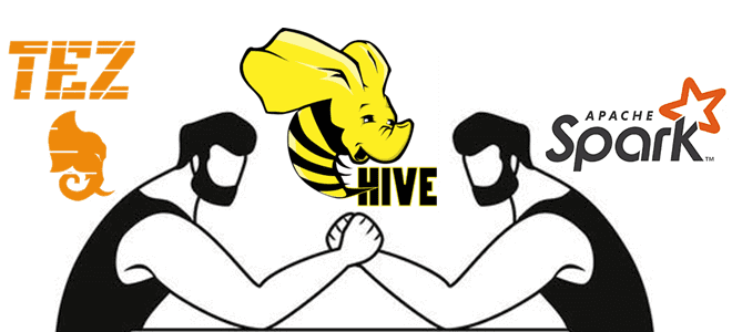 Tez vs Spark: что выбрать для Apache Hive