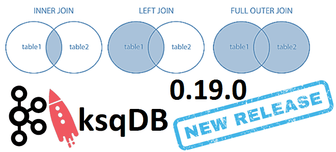 ksqlDB 0.19.0: июньские новинки для разработчиков Kafka от Confluent