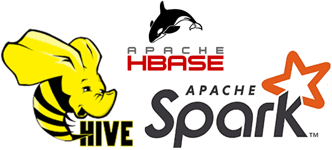 От JDBC-подключения до SQL-запросов: пара примеров по Apache Hive, HBase и Spark