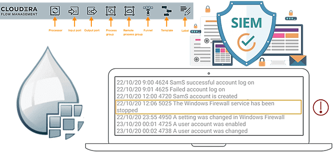Безопасность в режиме онлайн: SIEM-система на базе Apache NiFi от Cloudera