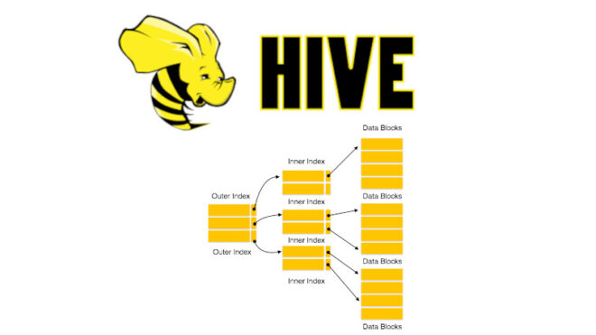 Что такое индекс и почему его использование так важно при работе в Hive