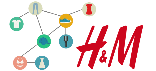 Машинное обучение для обогащения графа торгового ассортимента: кейс H&M
