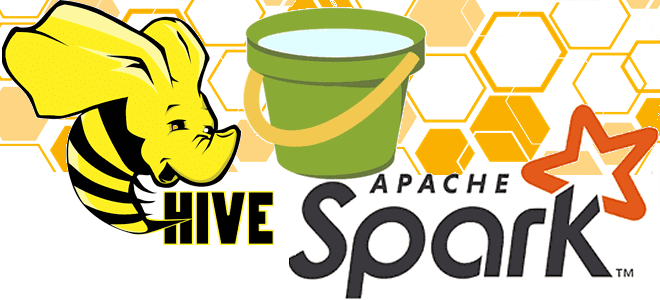 партиционирование таблицы Spark SQL Hive, бакетирование Spark SQL Hive, курсы Spark Hive обучение, примеры Spark Hive обучение курсы, Школа Больших Данных Учебный Центр Коммерсант