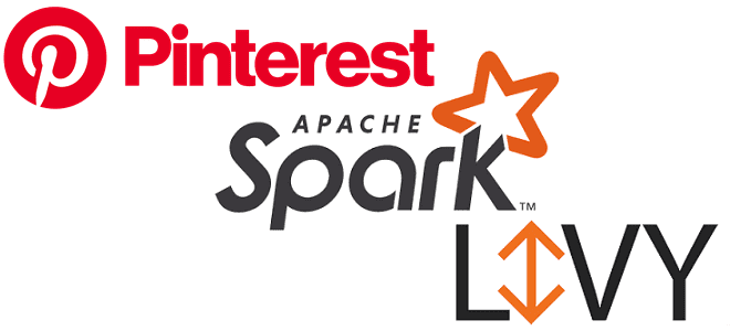Интерактивная аналитика больших данных с Apache Spark SQL и Livy: кейс Pinterest
