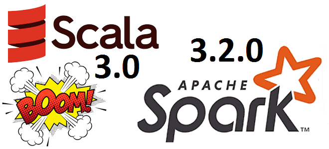 Apache Spark 3.2.0 и Scala 3.0: что нового?