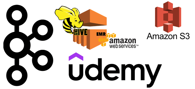 Потоковая аналитика больших данных в Udemy: система отслеживания событий на Apache Hive и Kafka в AWS