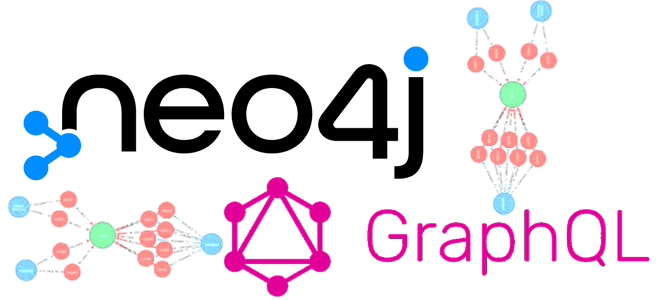 Что такое библиотека Neo4j GraphQL и как ее использовать