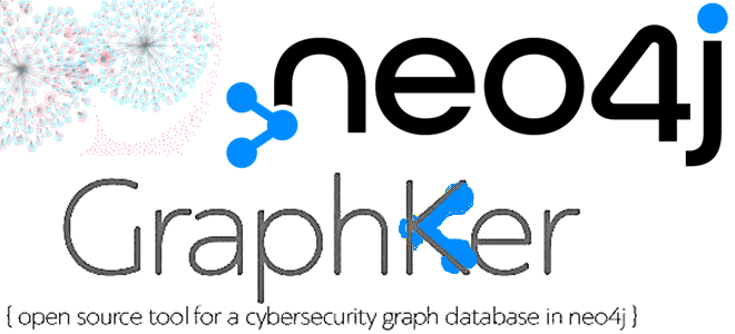 Визуализация графов в Neo4j и исследование кибербезопасности с GraphKer