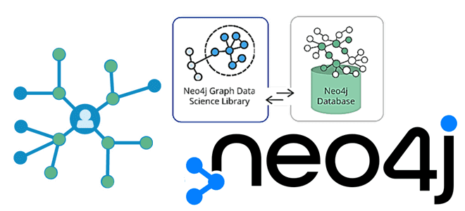Фильтрация подграфов в Neo4j с библиотекой Graph Data Science