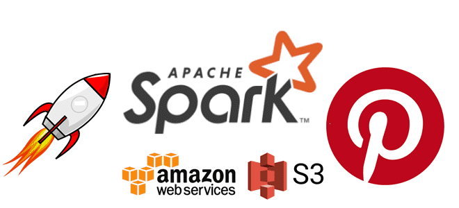 Apache Spark и AWS S3: лучшие практики и опыт Pinterest