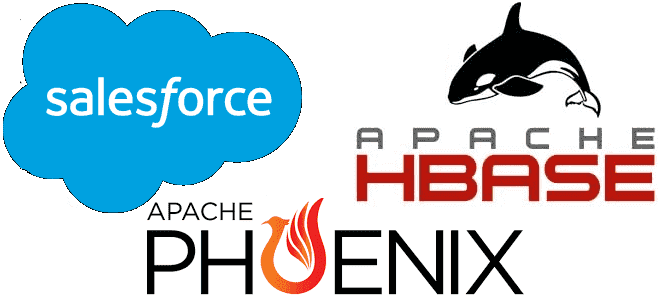 Как реализовать строгую согласованность вторичных глобальных индексов таблиц HBase и  с Phoenix: кейс Salesforce