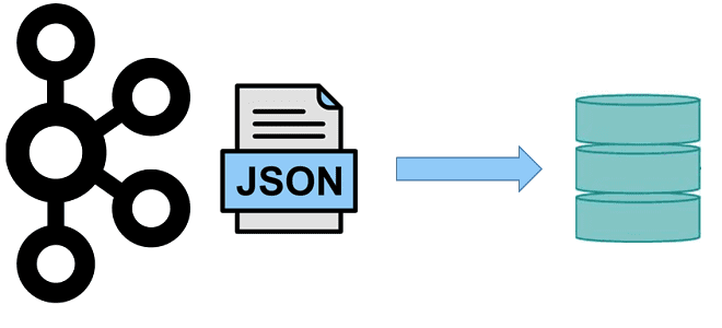 Копирование сложных структур данных из Kafka в СУБД с SMT и JDBC Sink Connector