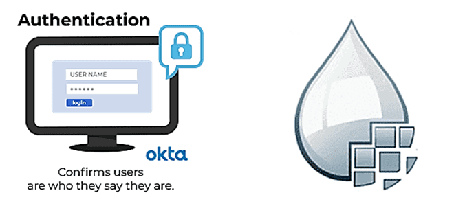 Аутентификация пользователей Apache NiFi с OIDC от Okta