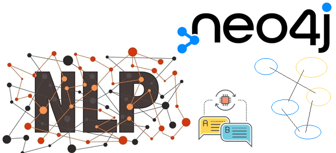 NLP в Neo4j с Cypher: простой пример