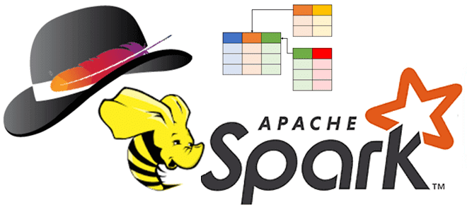 От Derby к Hive: хранилище метаданных для Apache Spark