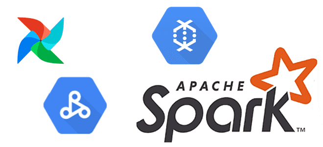 Бессерверный Apache Spark в Google Dataproc