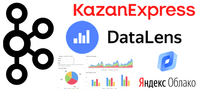Вместо Tableau и Power BI: DataLens от Яндекса на примере внедрения в KazanExpress