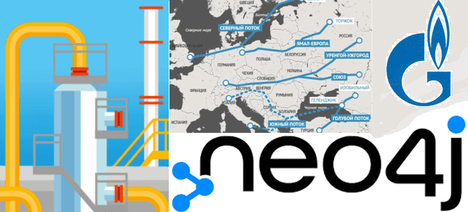 Анализ европейской газотранспортной системы с Neo4j