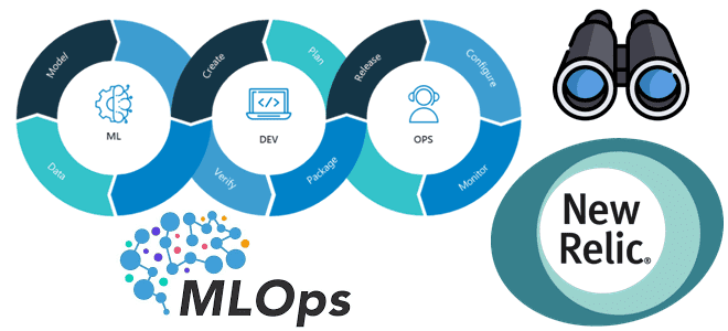 DevOps + MLOps: мониторинг ML-моделей с New Relic