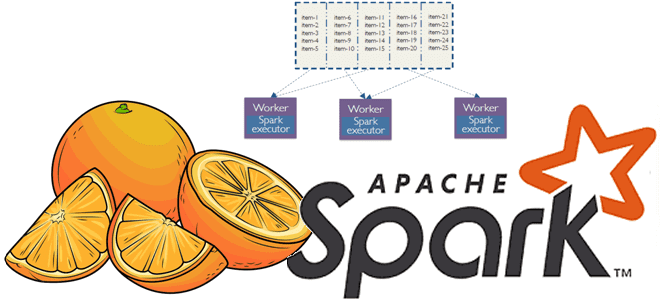 3 метода управления разделами в Apache Spark