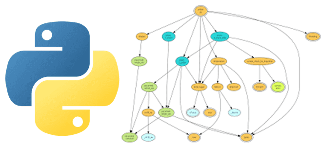 Python для инженеров данныхданных примеры курсы обучение, обучение Data Science Python на примерах, Python зависимости граф, анализ графов примеры курсы обучение, Школа Больших Данных Учебный Центр Коммерсант