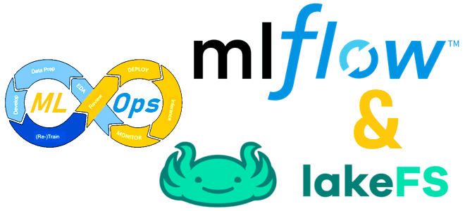 MLflow LakeFS примеры курсы обучение MLOps, MLOPS инструменты примеры курсы обучение, MLflow MLOPs примеры курсы обучение, курсы MLOps MLFlow Machine Learning DevOps Для дата-инженеров, MLFlow MLOps, обучение инженеров Machine Learning, Школа Больших Данных Учебный Центр Коммерсант